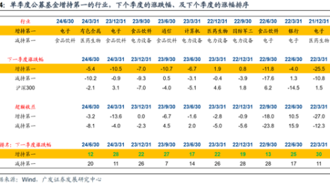 卡塔尔VS阿曼2026终极争锋生死谁能抢下世界杯直通券