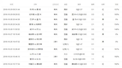 磐田VS湘南比分预测 换帅首秀能否终结主场不胜魔咒