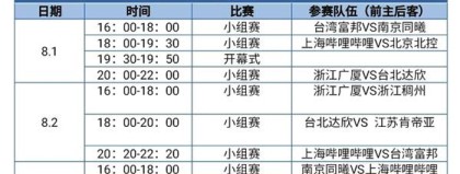 标题：八强赛三局变天 CBA季后赛4组对决藏致命悬念