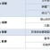 标题：2026赛季粤BA常规赛第六轮广州队冲击五连胜前瞻