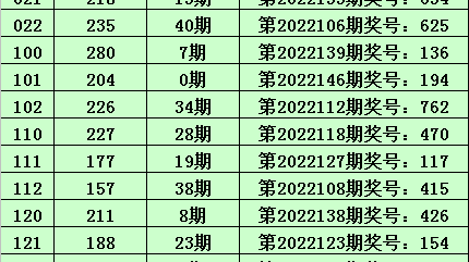 波兰和波黑比分预测：莱万谢幕战与哲科最后一舞谁将闪耀欧国联？