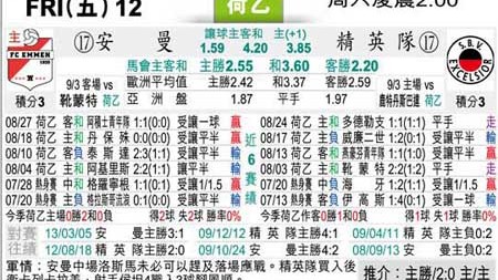 海牙埃门比分预测 争冠冲刺遭遇保级死战 榜首客战能否攻克铁血主场